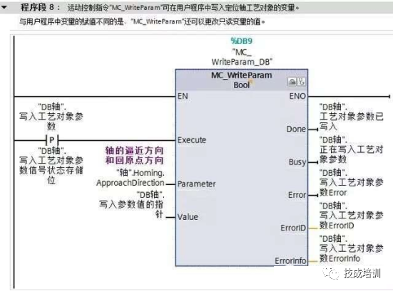 西门子S7-1200如何通过PN通讯控制V90伺服?的图17